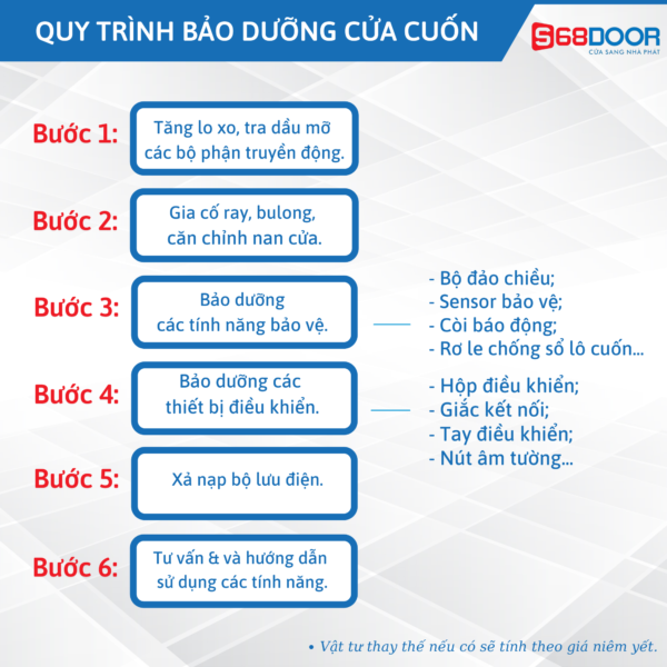 6 Bước Đơn Giản Tự Bảo Dưỡng Cửa Cuốn S68 Tại Nhà