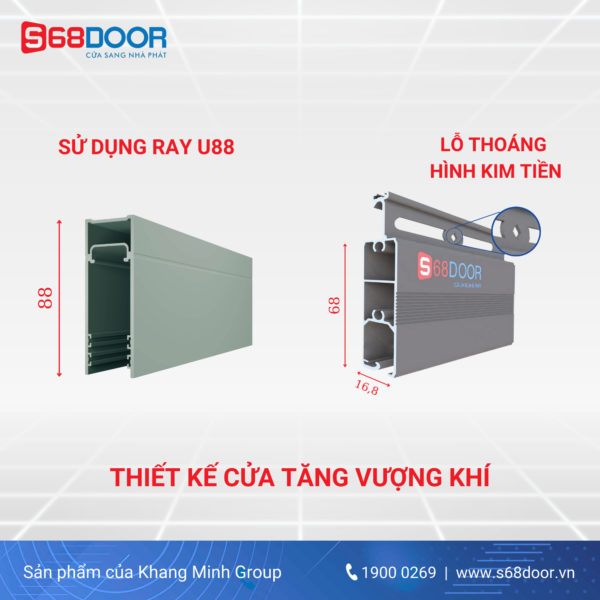 Bí Kíp Lựa Chọn Cửa Cuốn Vượng Khí S68