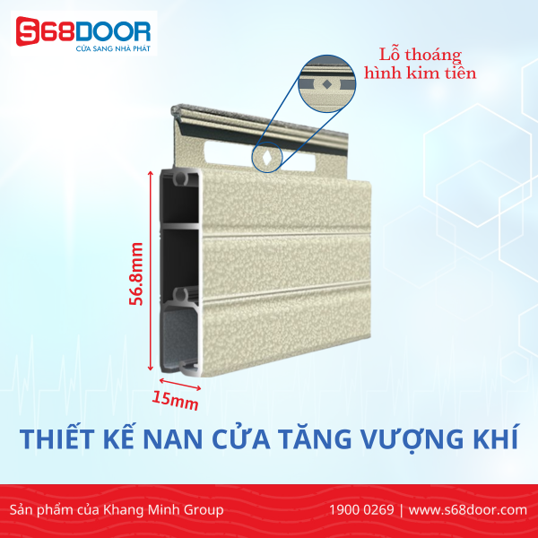 S68Door Ra Mắt Cửa Cuốn Vượng Khí Mới LUX66