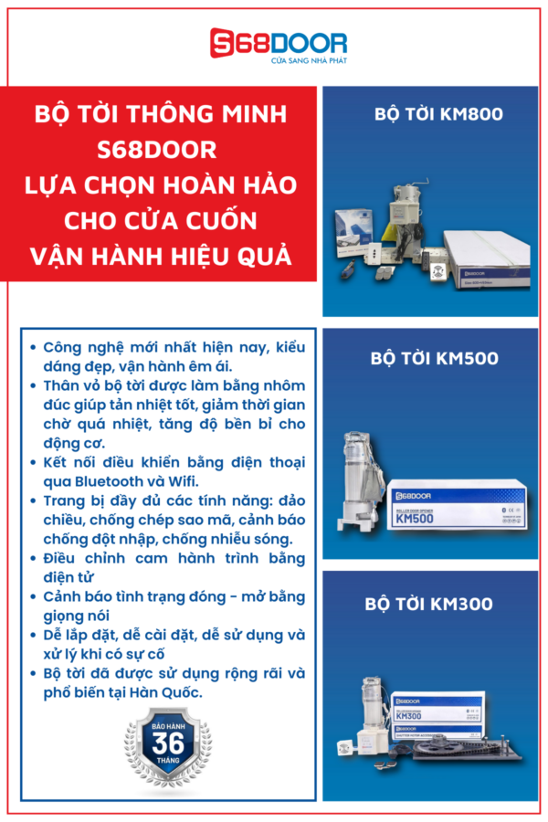 Bộ Tời Thông Minh S68Door - Lựa Chọn Hoàn Hảo Cho Cửa Cuốn Vận Hành Hiệu Quả