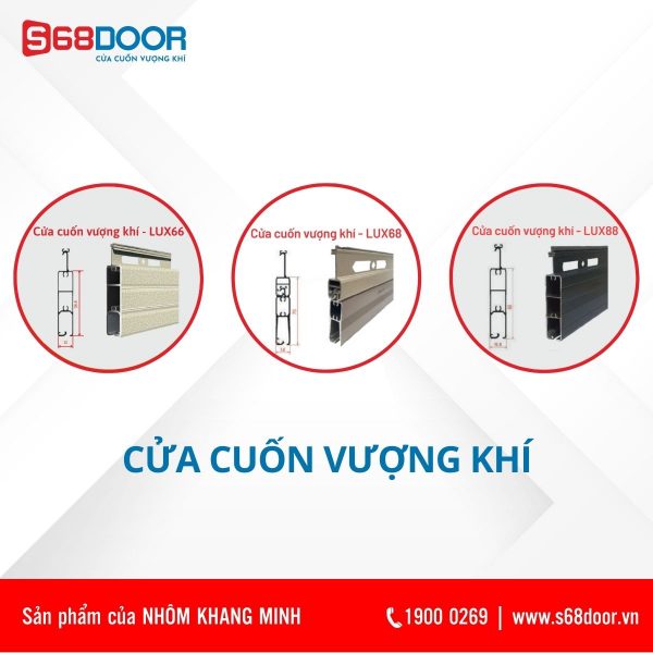 Giới Thiệu Cơ Cấu Sản Phẩm Cửa Cuốn S68 Năm 2023