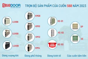 Hướng Dẫn 3 Bước Lựa Chọn Bộ Cửa Cuốn Phù Hợp