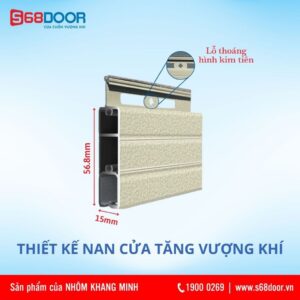 Cửa Cuốn Lux66 - Tiên Phong, Khác Biệt, Mang Đến Vượng Khí Cho Mọi Ngôi Nhà